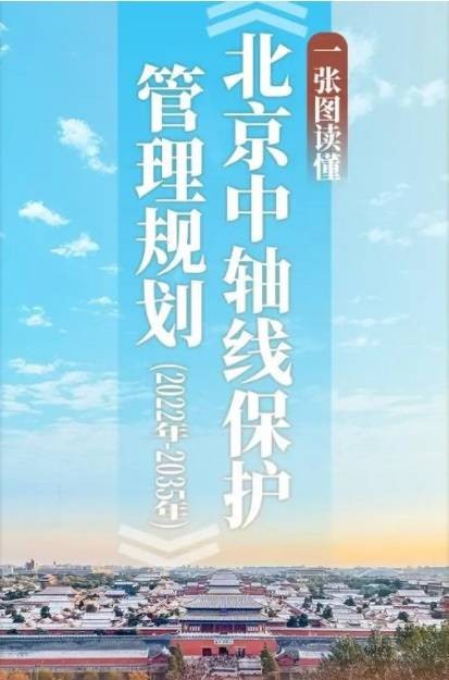 北京中轴线保护管理规划（2022年—2035年）