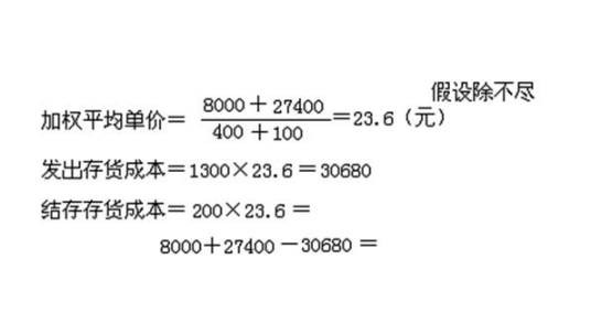 移动加权平均法