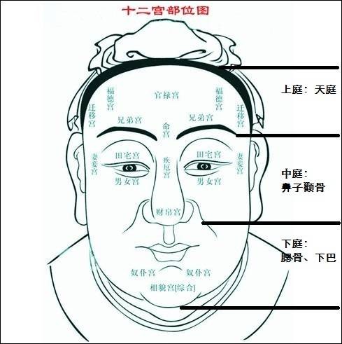 地阁方圆