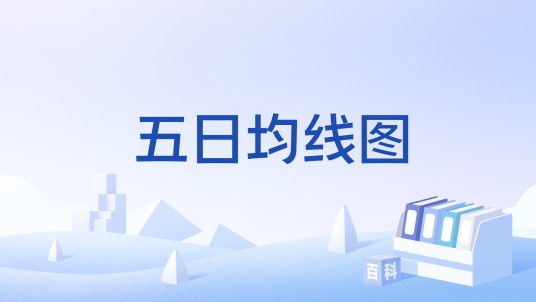 五日均线图