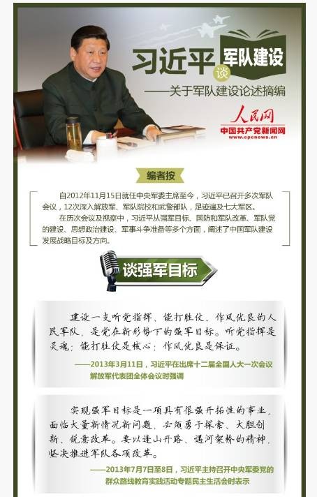 强军目标
