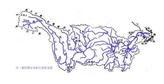 长江支流