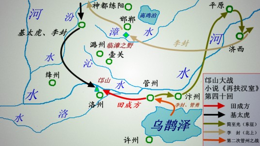 邙山大战
