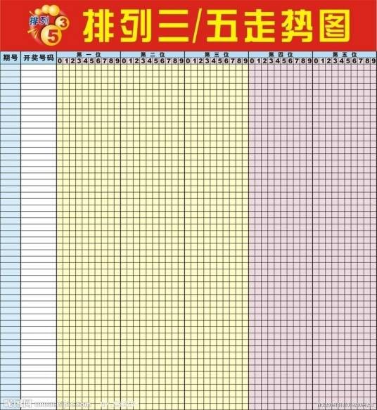 排列5