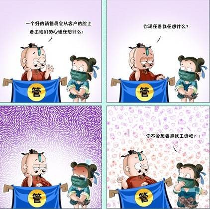 现代心理学（心理学学科）