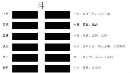 黄裳（汉语词语）