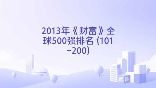 2013年《财富》全球500强排名 (101-200)