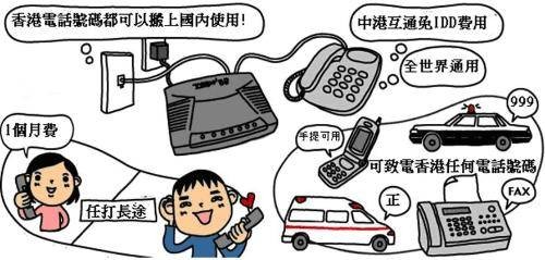香港网络电话