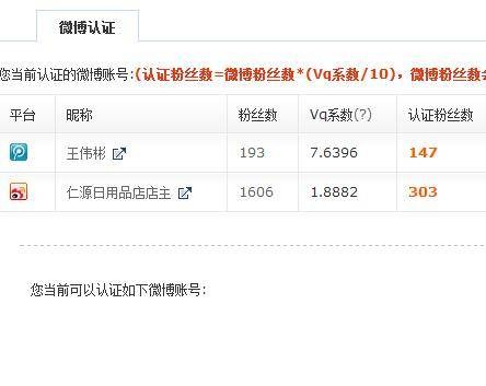 VQ系数