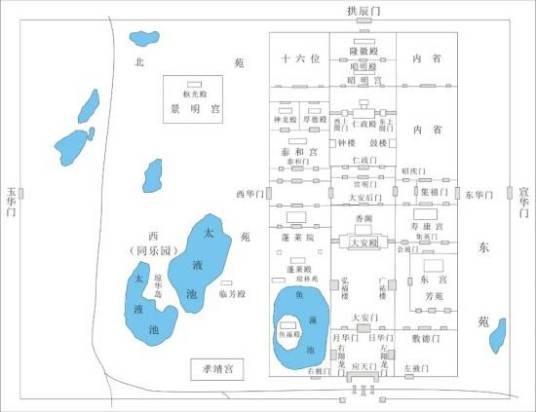 金中都宫城