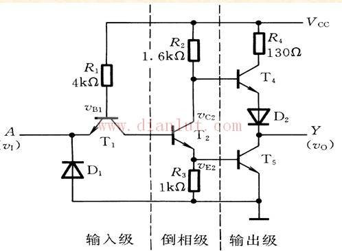 TTL（闪光灯测光系统）