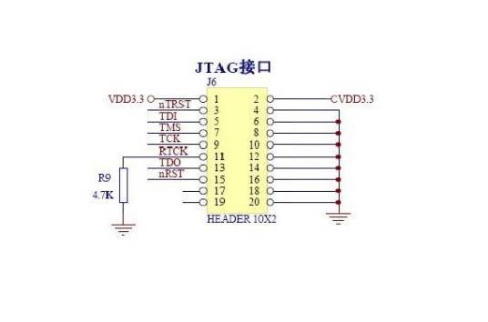 JTAG