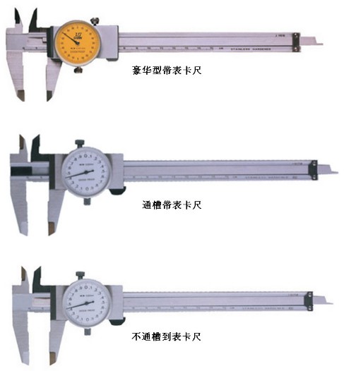 长度计量（现代计量科学技术）