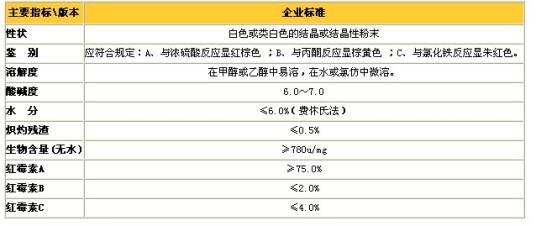 阿奇红霉素