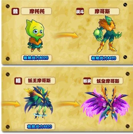 妖王摩哥斯（网页游戏《热血精灵派》中的邪灵系精灵）