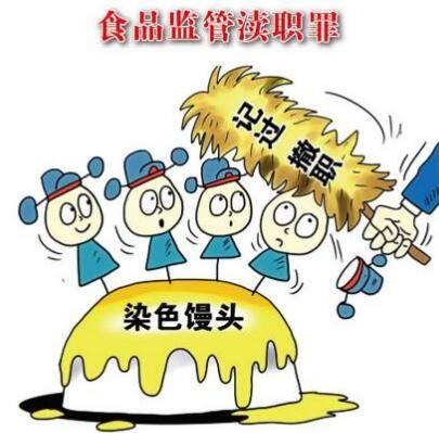 食品、药品监管渎职罪