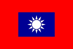 国民革命军集团军战斗序列