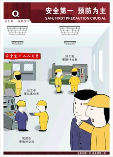 安全生产海报
