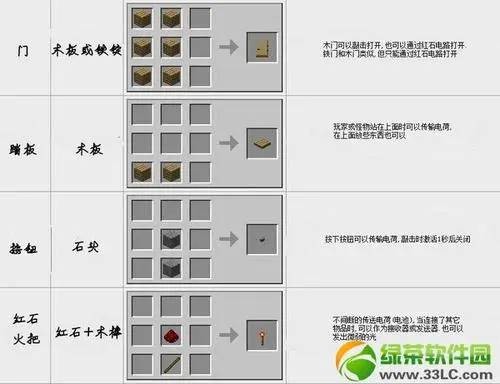 门（游戏《我的世界》中的方块）