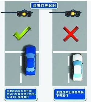 闯黄灯