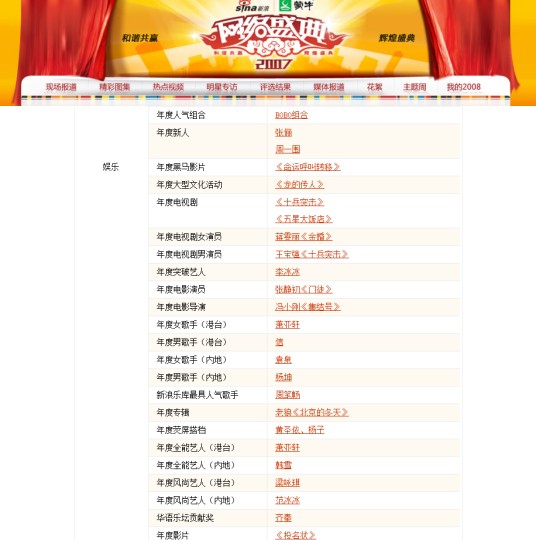 新浪2007网络盛典