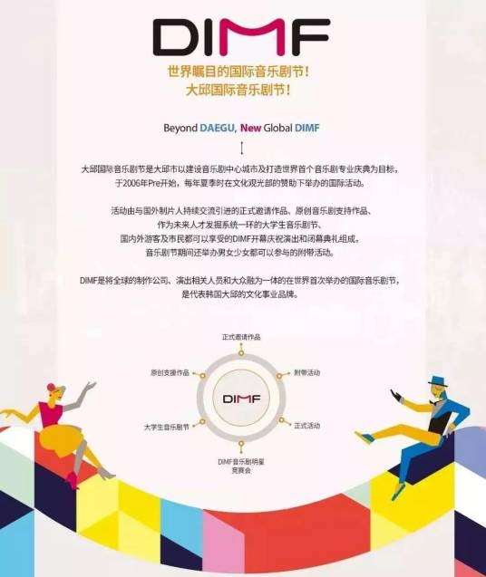 韩国大邱国际音乐剧节