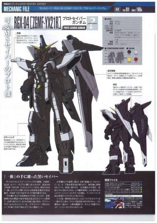 RGX-04 试作型救世主高达