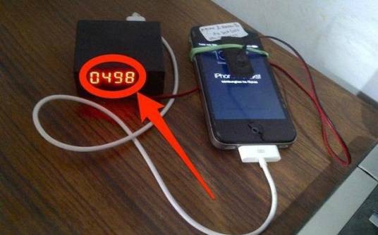 IP-BOX