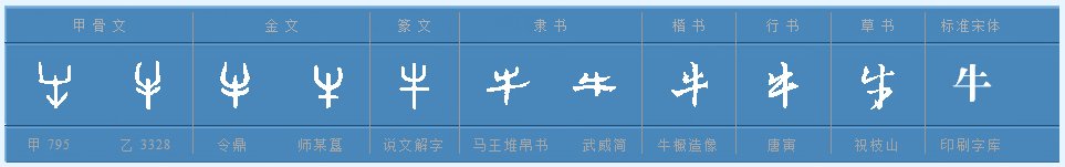 牛组词!
