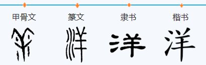 洋字可以组什么词