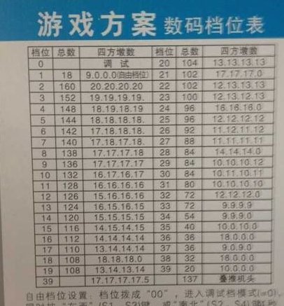 怎样调整麻将机的档位?