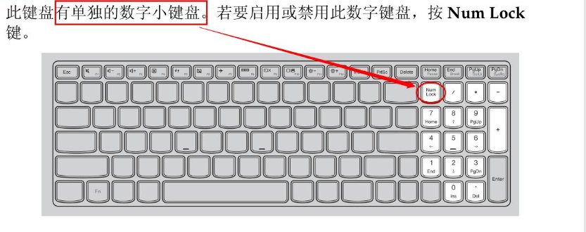 为什么电脑右侧小键盘数字按不出来？