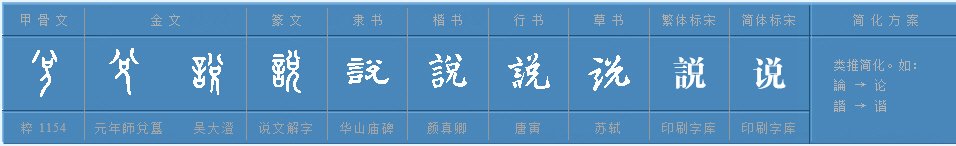 说字有几个读音？