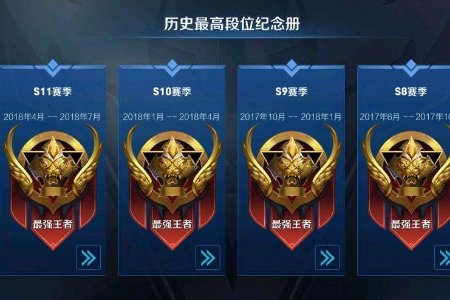 王者荣耀印记等级标志什么样的？