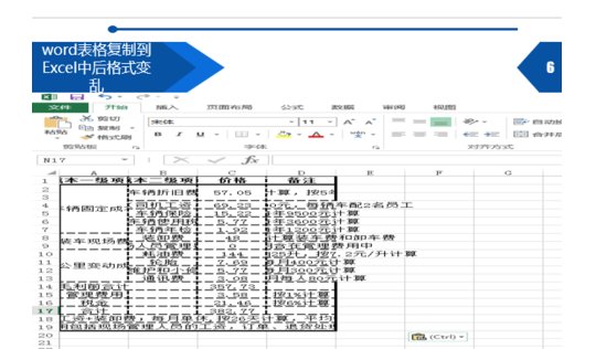 为什么有的WORD复制后格式会变,怎么办?