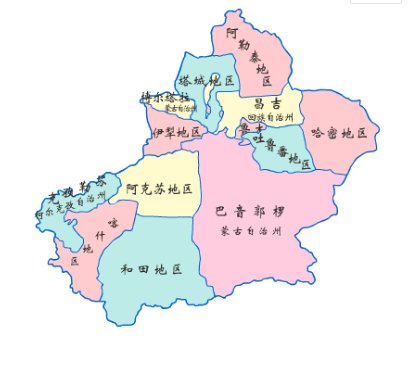 新疆属于什么省