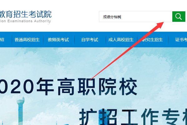 全省排名怎么查？
