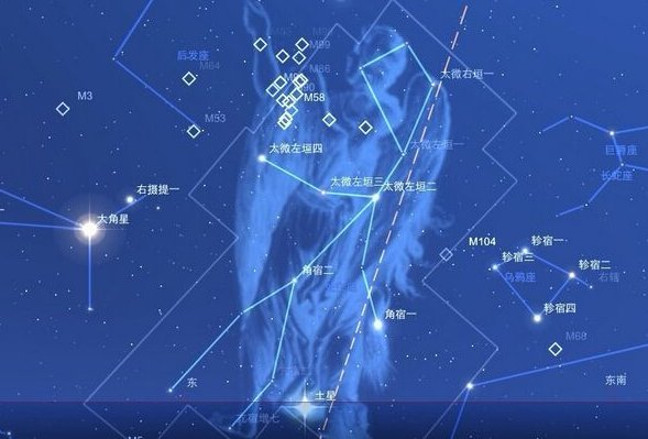 9.5号是什么星座