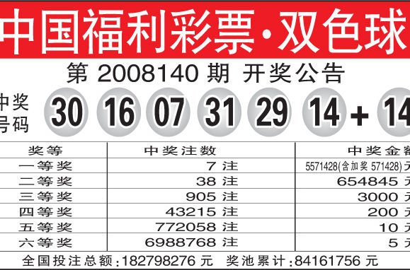 请问彩票店里的双色球几点停售????