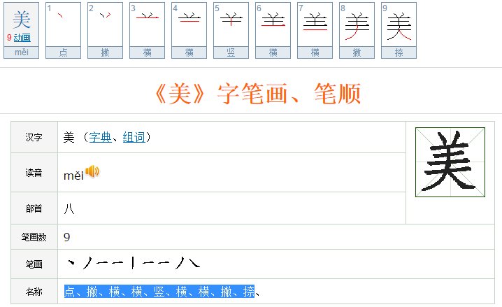 北的笔顺。美的笔顺