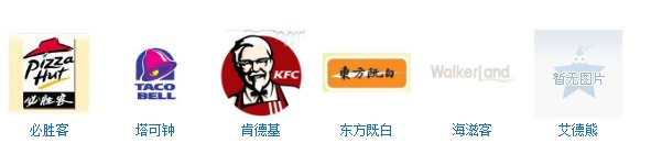 百胜餐饮集团储备经理的待遇怎样？晋升机制如何？