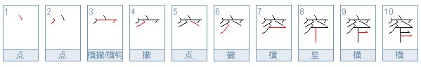 窄可以组什么词