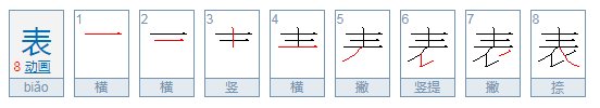 表,字是什么结构