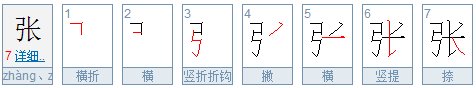 张，是多少画？