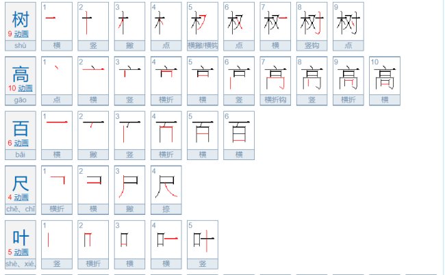 树高百尺，叶落归根。下一句？