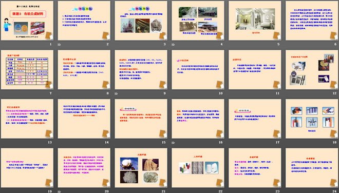 有机合成材料的简介