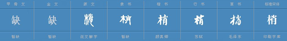 梢（sao）四声哦.怎么组词