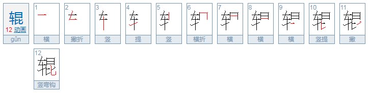 辊,这个字怎么读