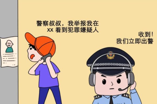 拨打110报警电话的时候需要在110前加区号吗?