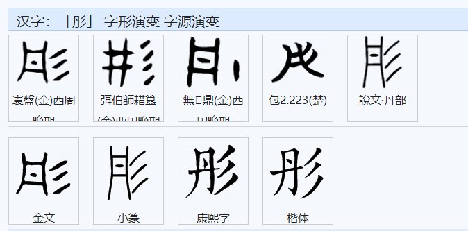 彤在五行里属什么
